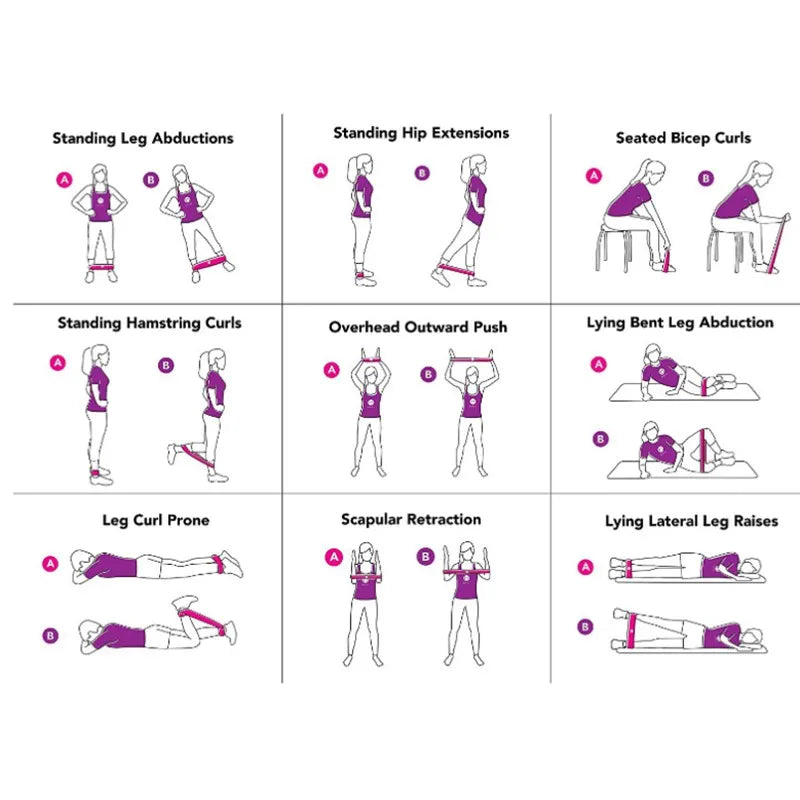 Resistance Fitness Rubber Bands Set