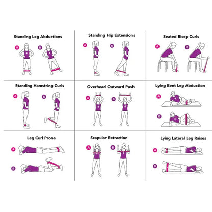 Resistance Fitness Rubber Bands Set